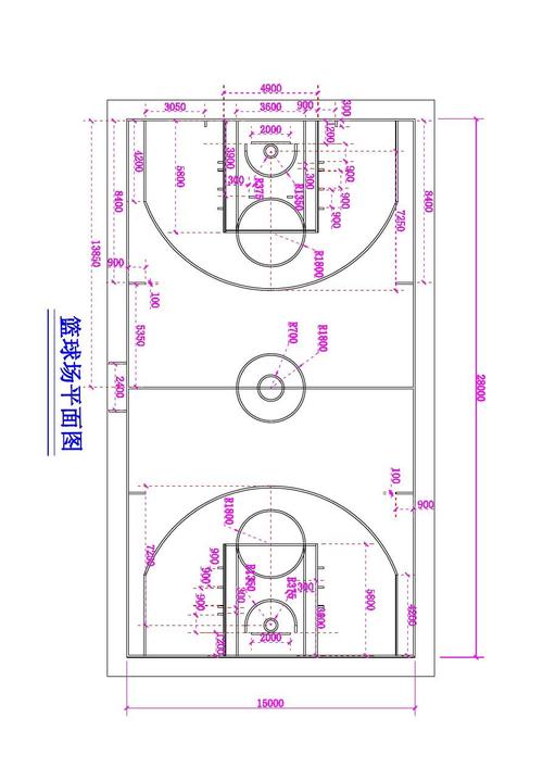 标准nba篮球场尺寸
