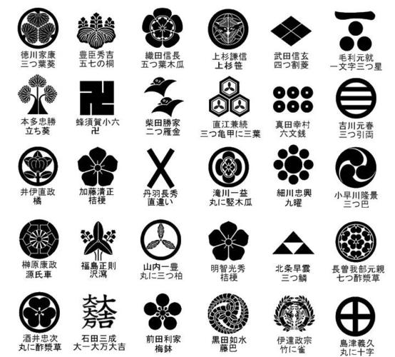 炫酷家徽,密集知识,超1200个图案还原最真实的简明日本史