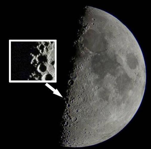 二,月球上有一个真实的x,每月出现4个小时.