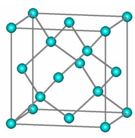 金刚石的晶胞结构如图所示,其中蓝色的面是它的一个金刚石滑移面,标号