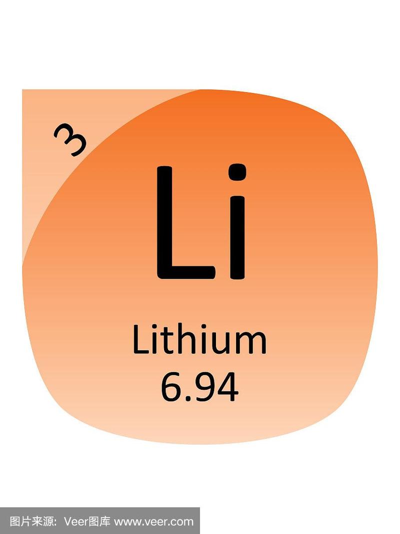 圆形元素周期表中锂元素的符号