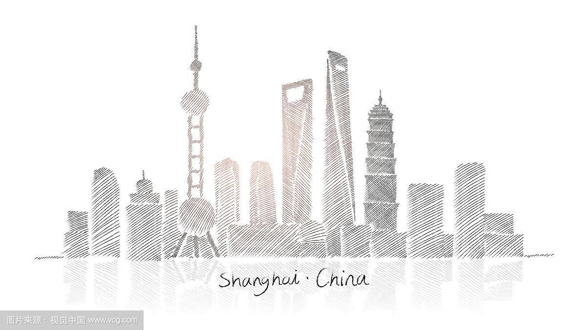 上海陆家嘴建筑群,手绘城市天际线