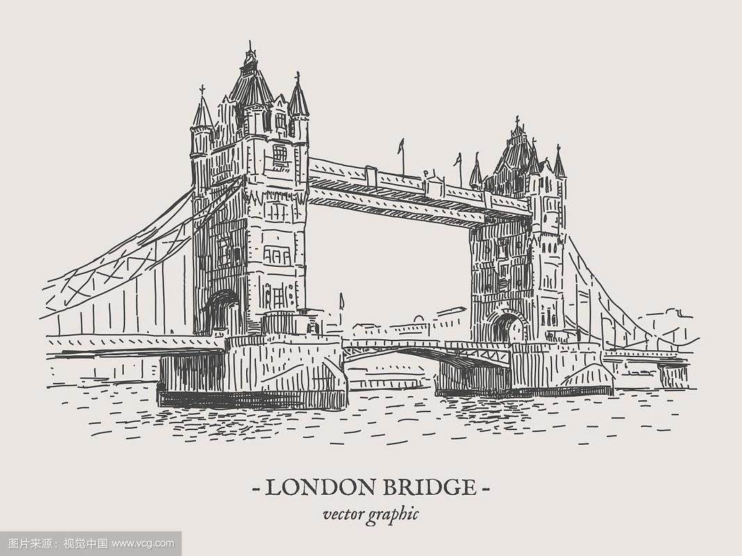 伦敦桥的