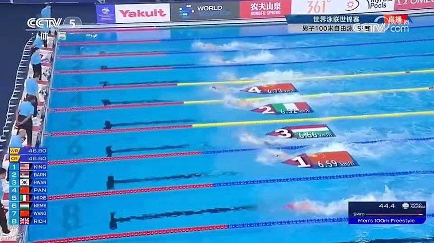 世界冠军泳联世锦赛男子100米自由泳决赛潘展乐47秒53夺金