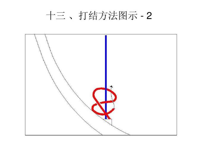 李宁羽毛球拍统一穿线方法 980414ppt