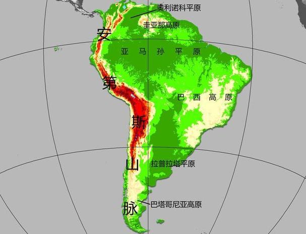 南美洲主要地形单元分布图