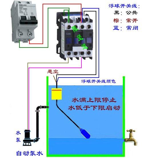 用一个浮球阀和一个交流接触器自动控制两相水泵接线图