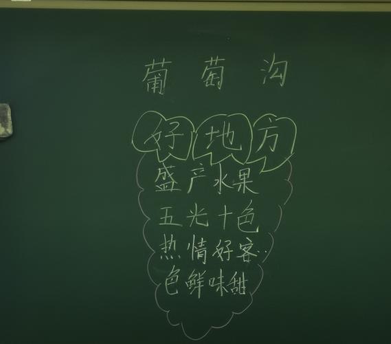 王青颖老师的板书在凸现了葡萄沟的"好去处"的同时,更是把葡萄沟的