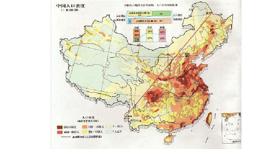 中国人口和民族