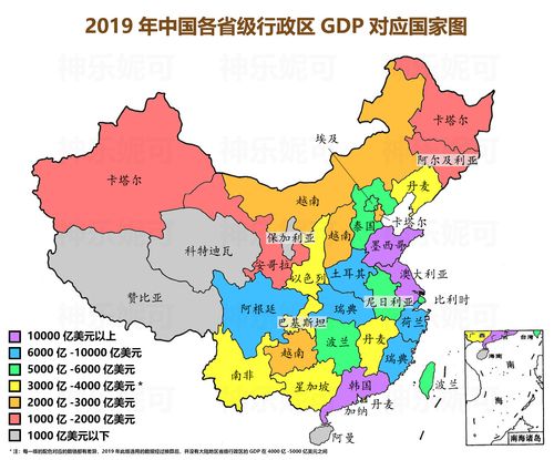 2019年中国各省级行政区gdp对应国家图
