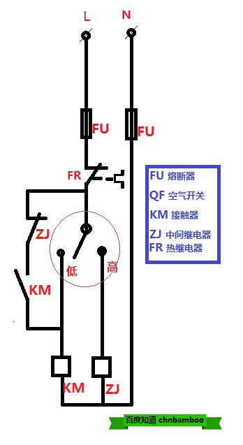 三相潜水泵,用电接点压力表,一热继电器和2个中间继电器,1个接触器