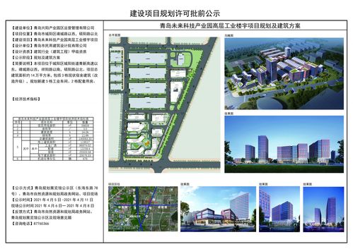 最新青岛未来科技产业园高层工业楼宇规划及建筑方案公示