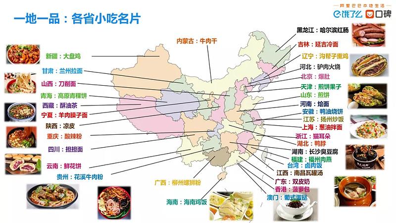 中国下一个出圈的地方美食是谁?
