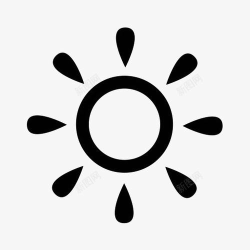 com forecast sun sunny weather 天气 太阳 阳光 预测
