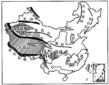 读中国主要山脉分布示意图,完成下列要求.
