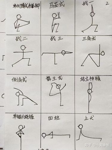 以下是简笔画火柴人画法108式,喜欢的同学可以收藏起来学习画瑜伽小人