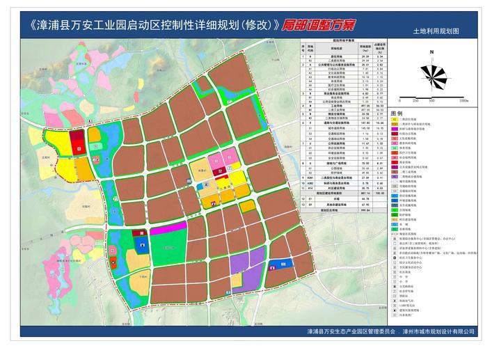 漳浦县万安工业园启动区控制性详细规划修改局部调整方案草案公示