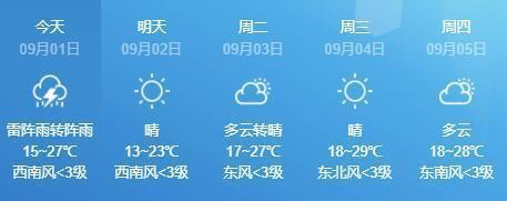 哈尔滨天气预报:9月1日—9月5日