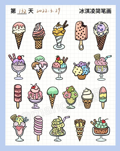 冰淇淋简笔画上色篇夏日冰淇淋主题简笔画