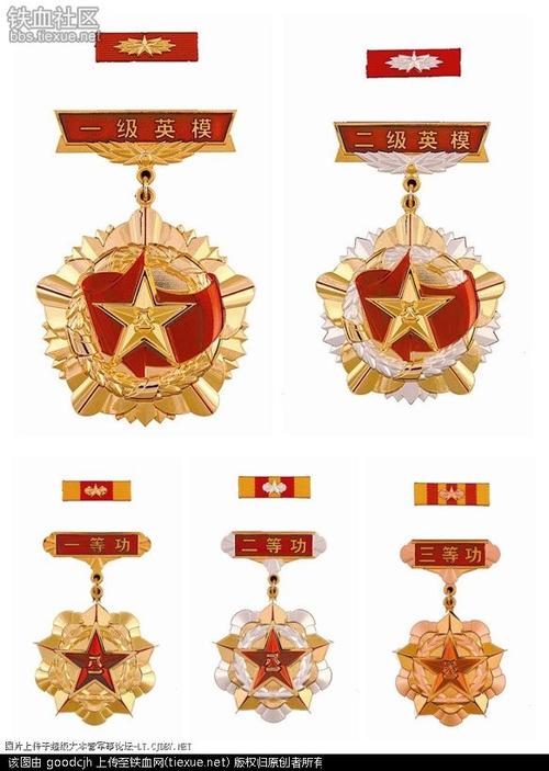 解放军新式勋章,奖章,纪念章