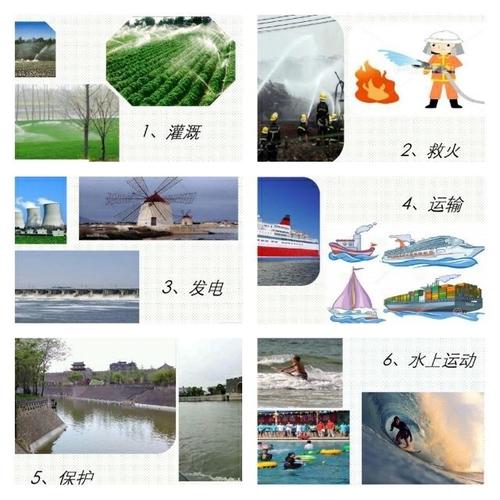 爱水护水 人人有责"中国水周主题活动——金带镇中心幼儿园线上学习