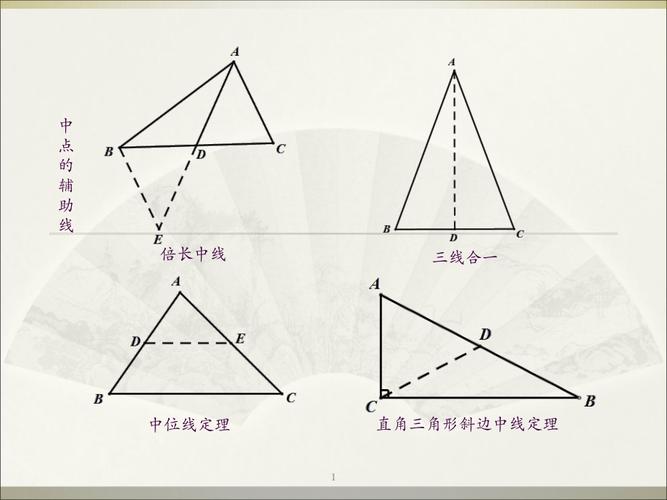直角三角形斜边中线定理ppt课件