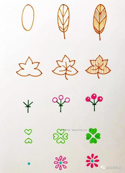 春天树叶和花朵的画法步骤图