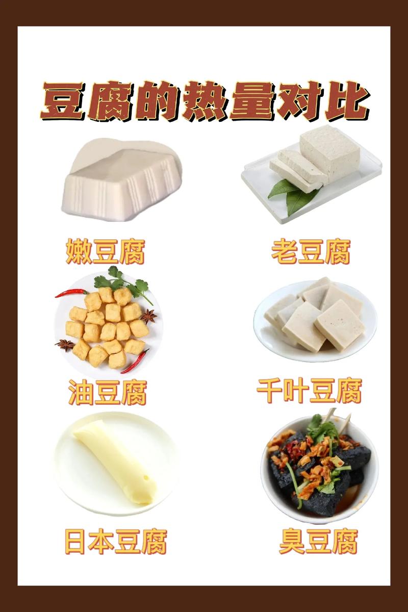 豆腐,优秀蛋白质的来源 五花八门的豆腐热量也各有差异 不过最 - 抖音