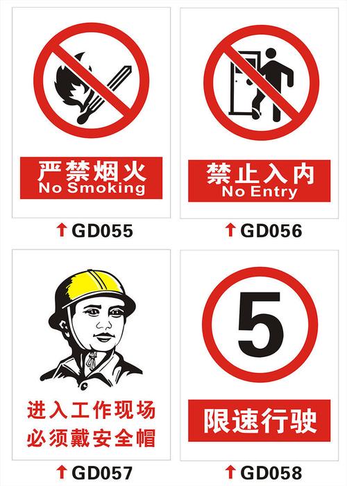 j建筑工程标志牌施工警示牌工地安全标识牌必须戴安全帽警告告知牌