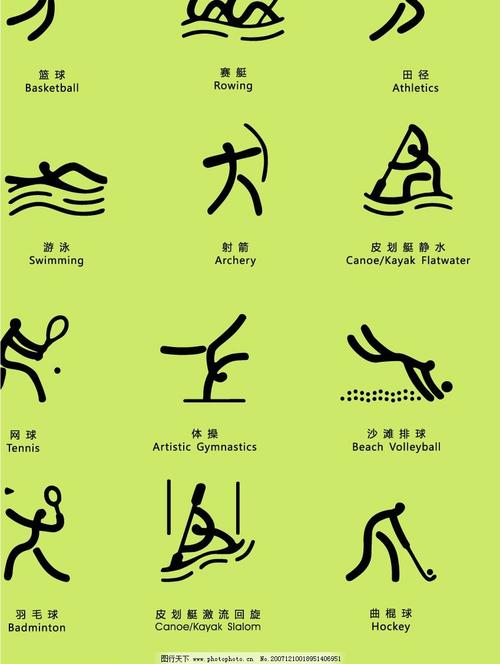 "人文奥运"理念对中国体育文化发展的显现性