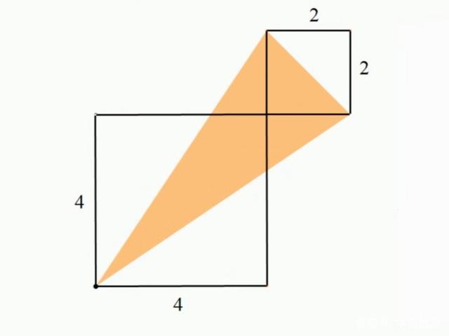 两个正方形如图所示,边长分别为2和4,求阴影部分面积?