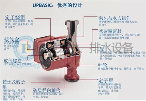 格兰富水泵家用地暖增压泵暖气锅炉热水循环泵