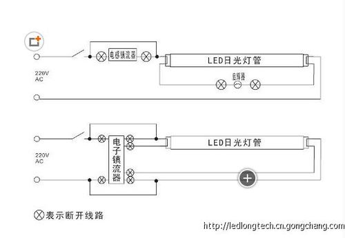 深圳朗特led灯管单端通电展示柜用