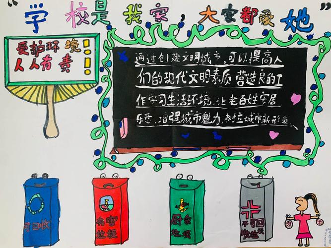 光荣巷小学一,三,六年级绘画作品展 写美篇  "争创无废校园和文明