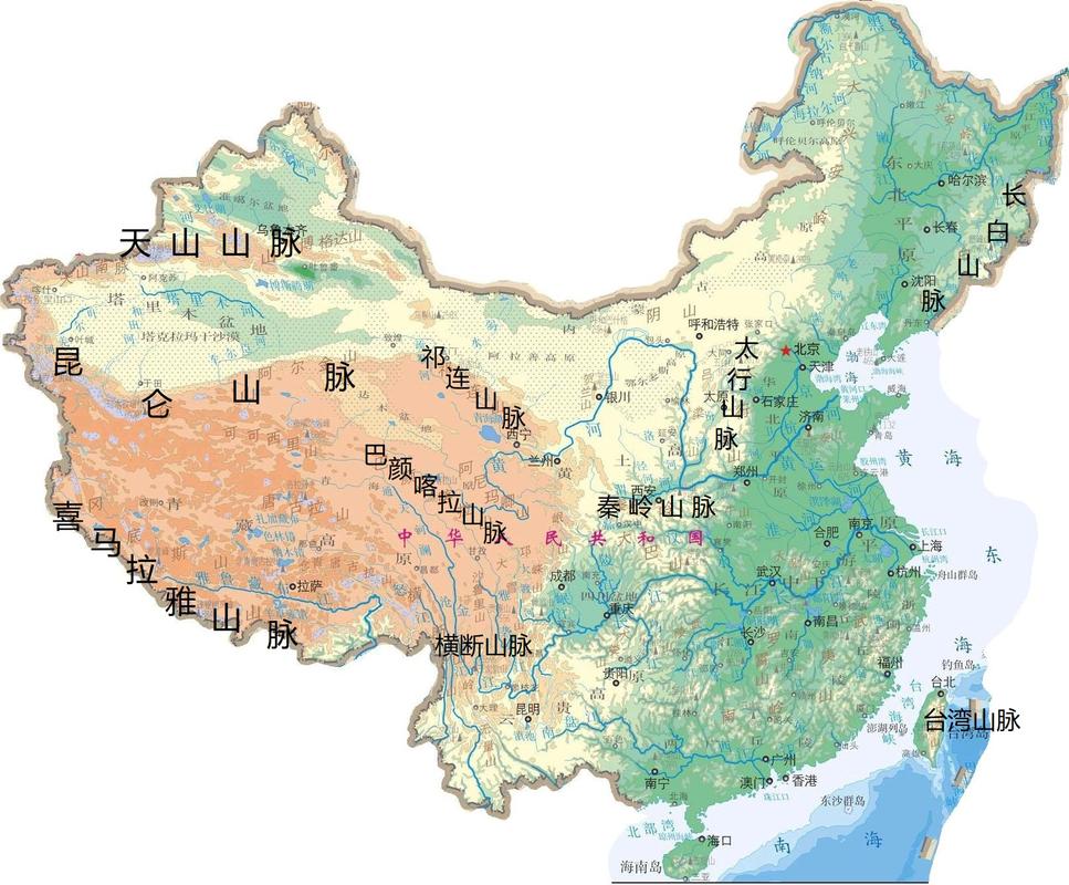 中国十大山脉分布图