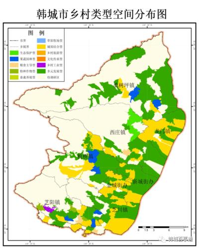 韩城市关于对《韩城市乡村振兴规划(2018-2022年)》(草案)进行公示的