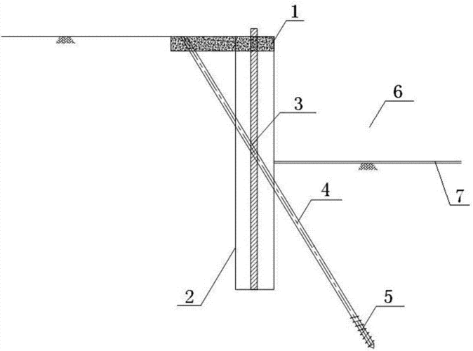 坑内无障碍的直立式基坑支护结构制造技术