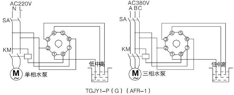 天正液位自动控制器tgjy1-p(afr-1) 排水型 ac220v 液位继电器