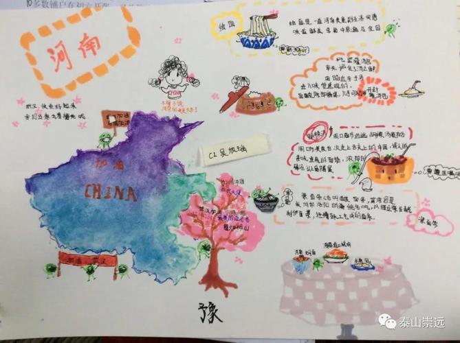 【地理创新作业】美食地理中国——画笔绘出各地特色美食,感受中国