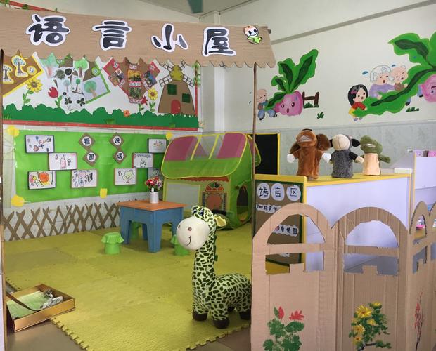 幼儿园:班级环境区域与主题墙相结合,各区域有明细的规则和区角的操作
