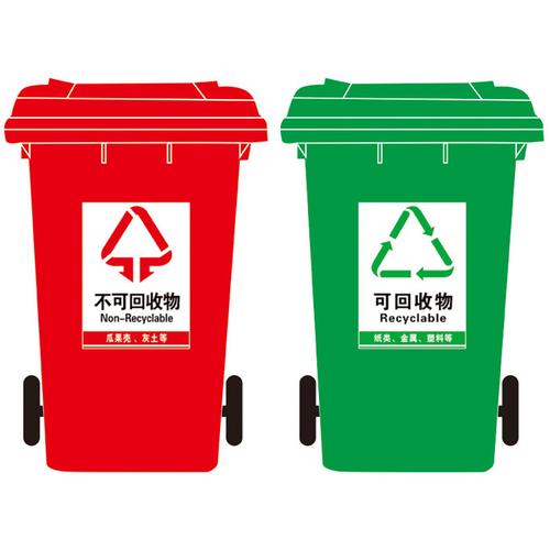 垃圾桶分类标识标签贴纸标志环保不可可回收有害标志牌