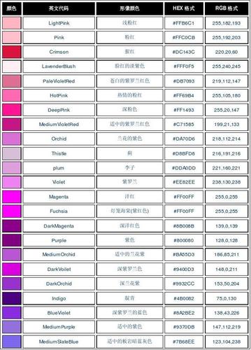 中英文颜色对照表-12