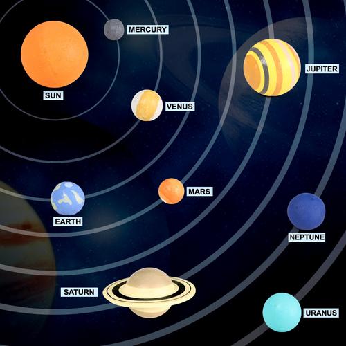八大行星太阳系星球3d立体模型 银河系天文地理科教玩具搪胶摆件