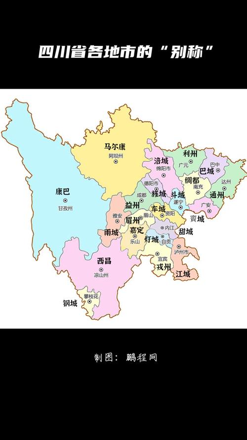 四川省各城市的别称你有哪些印象