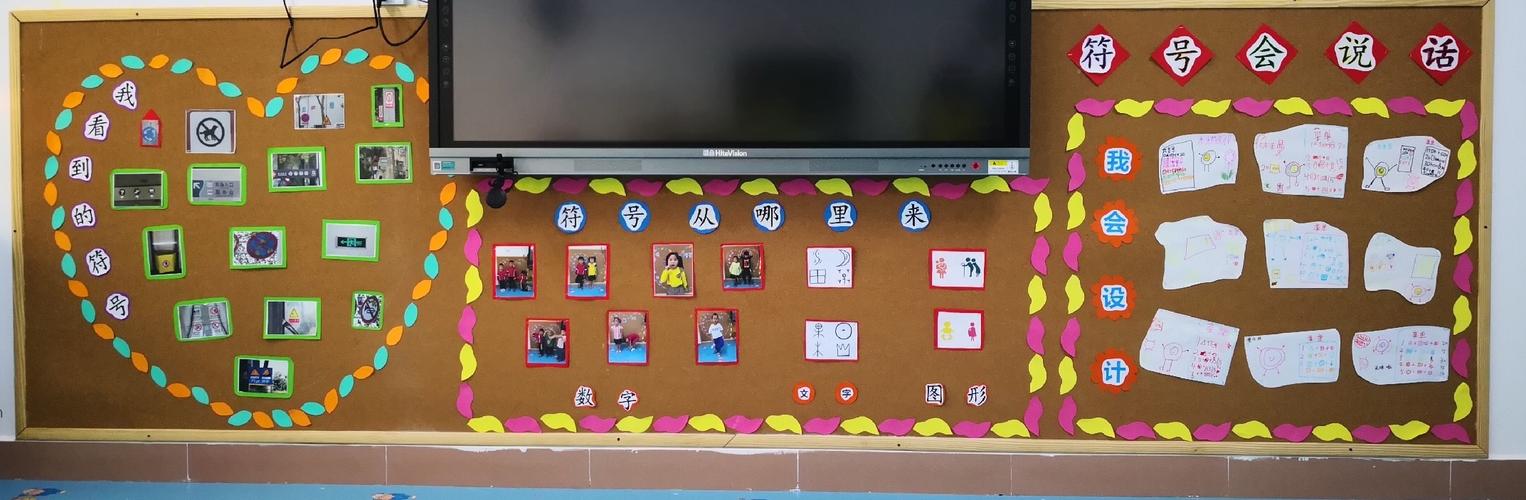 墙语灵动,浸润童心———长坡镇中心幼儿园主题墙分享活动