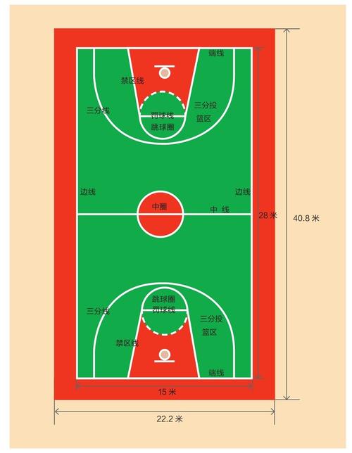 深圳篮球培训篮球的场地