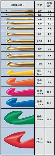 日本针造型不同,但针头型号基本统一,参见下图: 钩针类 了解到唯一的