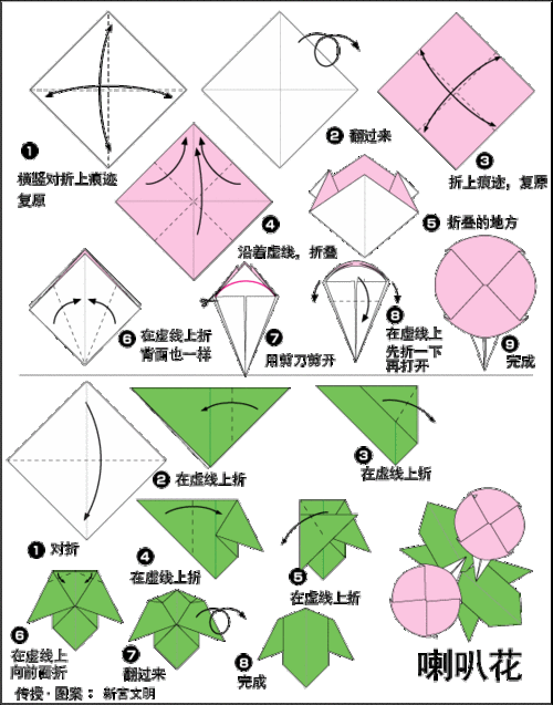 折纸喇叭花的方法 步骤图解