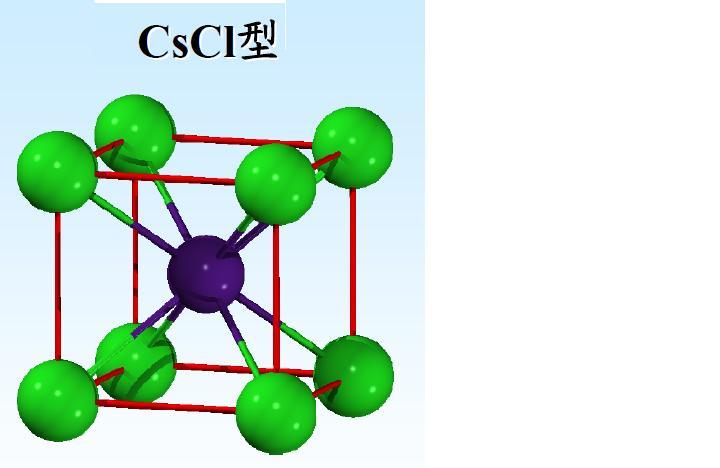 cscl晶体相邻最近两个cs 间的距离