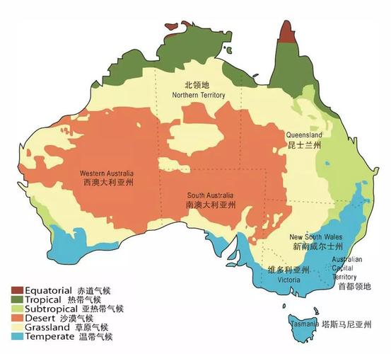 澳大利亚位于南半球,气候与中国国内是相反的.